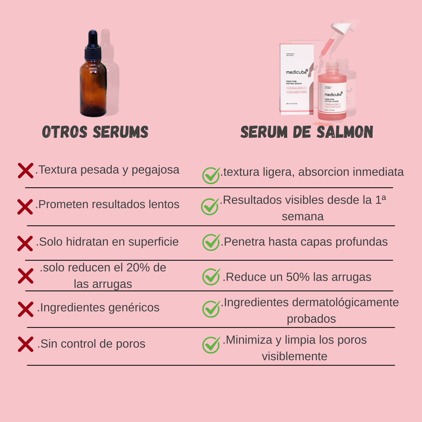 PDRN DE SALMÓN™