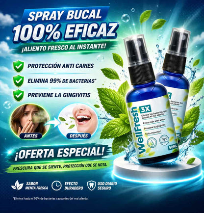 WellFresh™ – Tu arma secreta contra el mal aliento ✅
